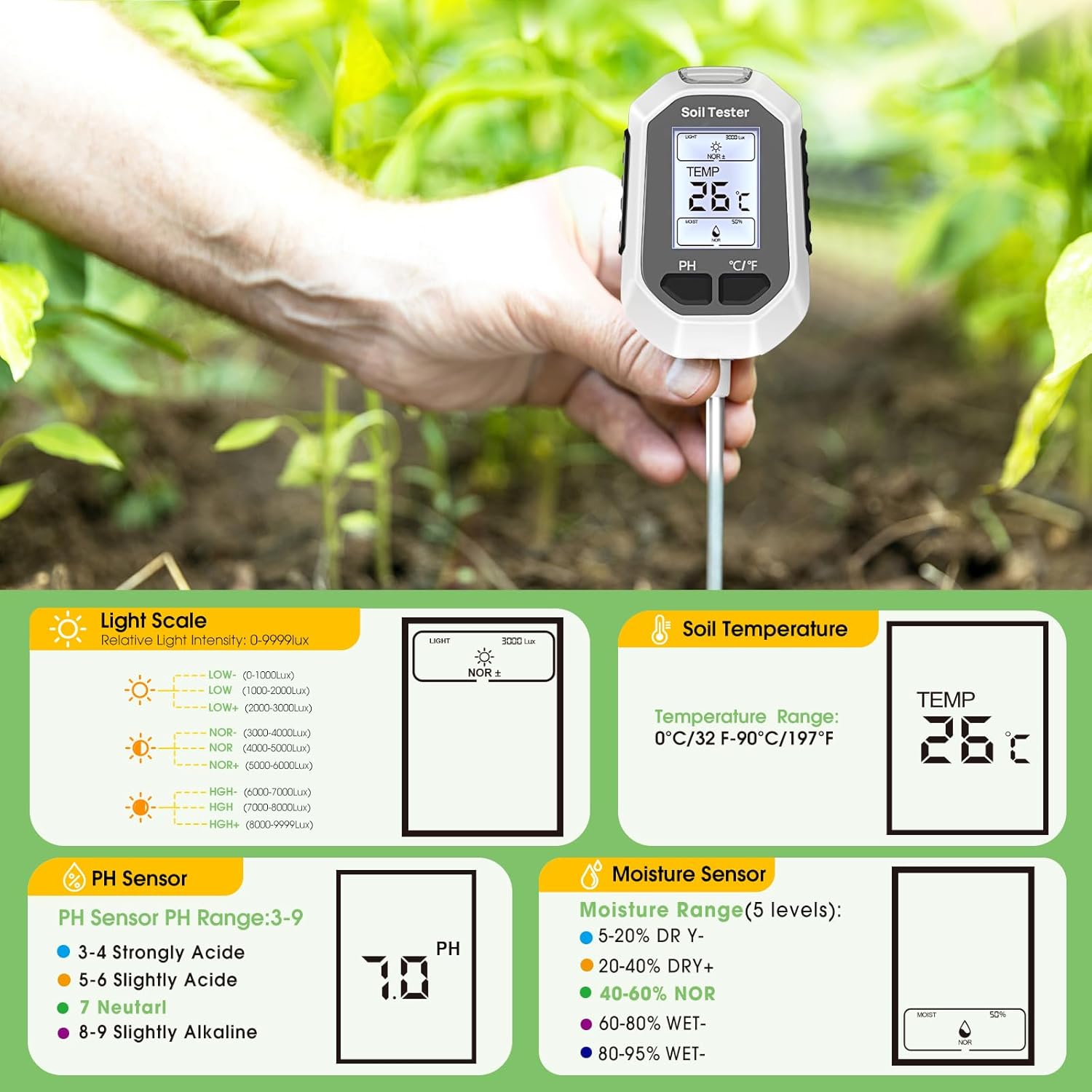 Thumbnail 2 de YAMRON 4-in-1 Soil Moisture Meter (Soil Moisture, pH, Temperature & Sunlight Intensity) with Backlit LCD