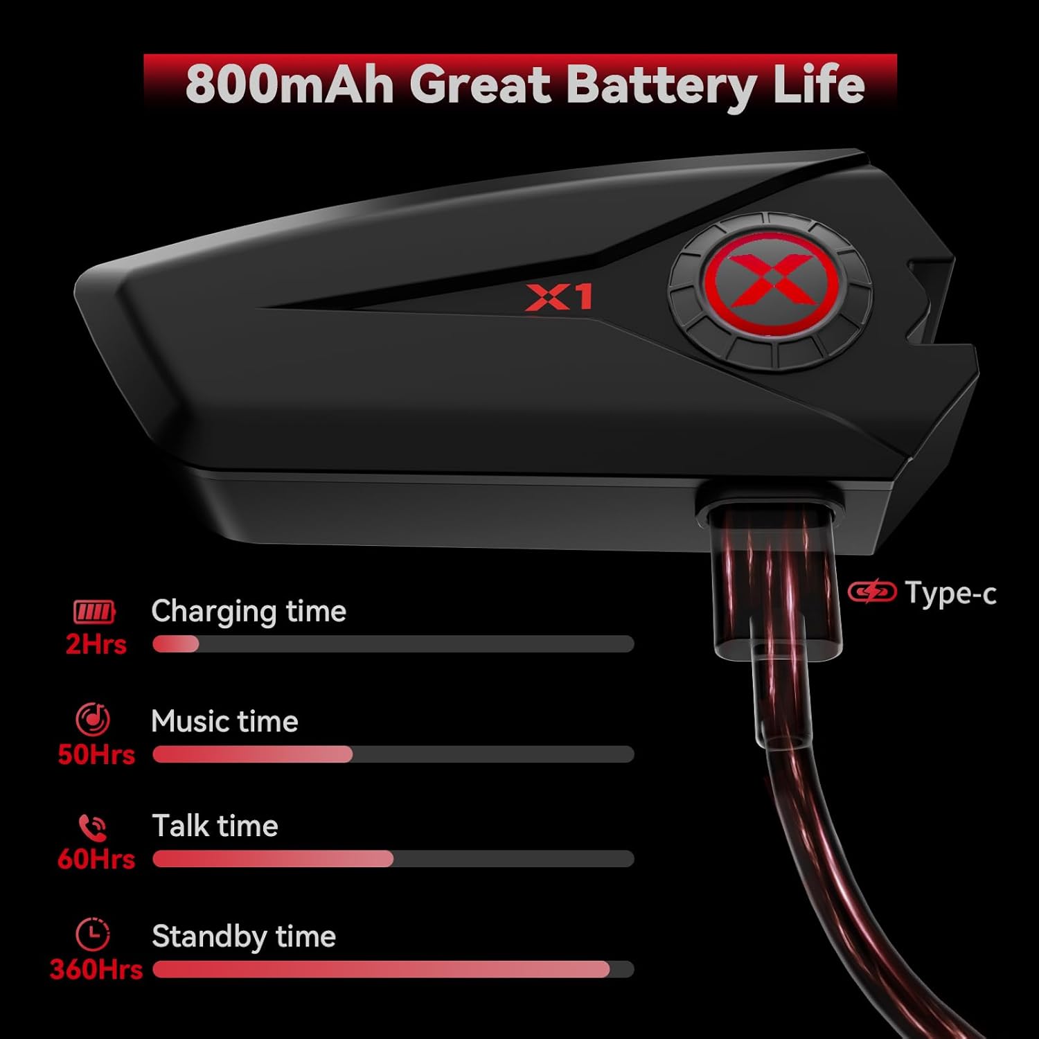 Thumbnail 5 de XGP X1 Motorrad-Headset Bluetooth V5.3 mit 40-mm-Lautsprechern und Sprachassistent