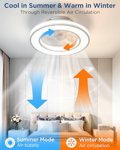 Detalle de GLOFAN Ventilateur Plafond avec Lumière et Télécommande Ø42 cm