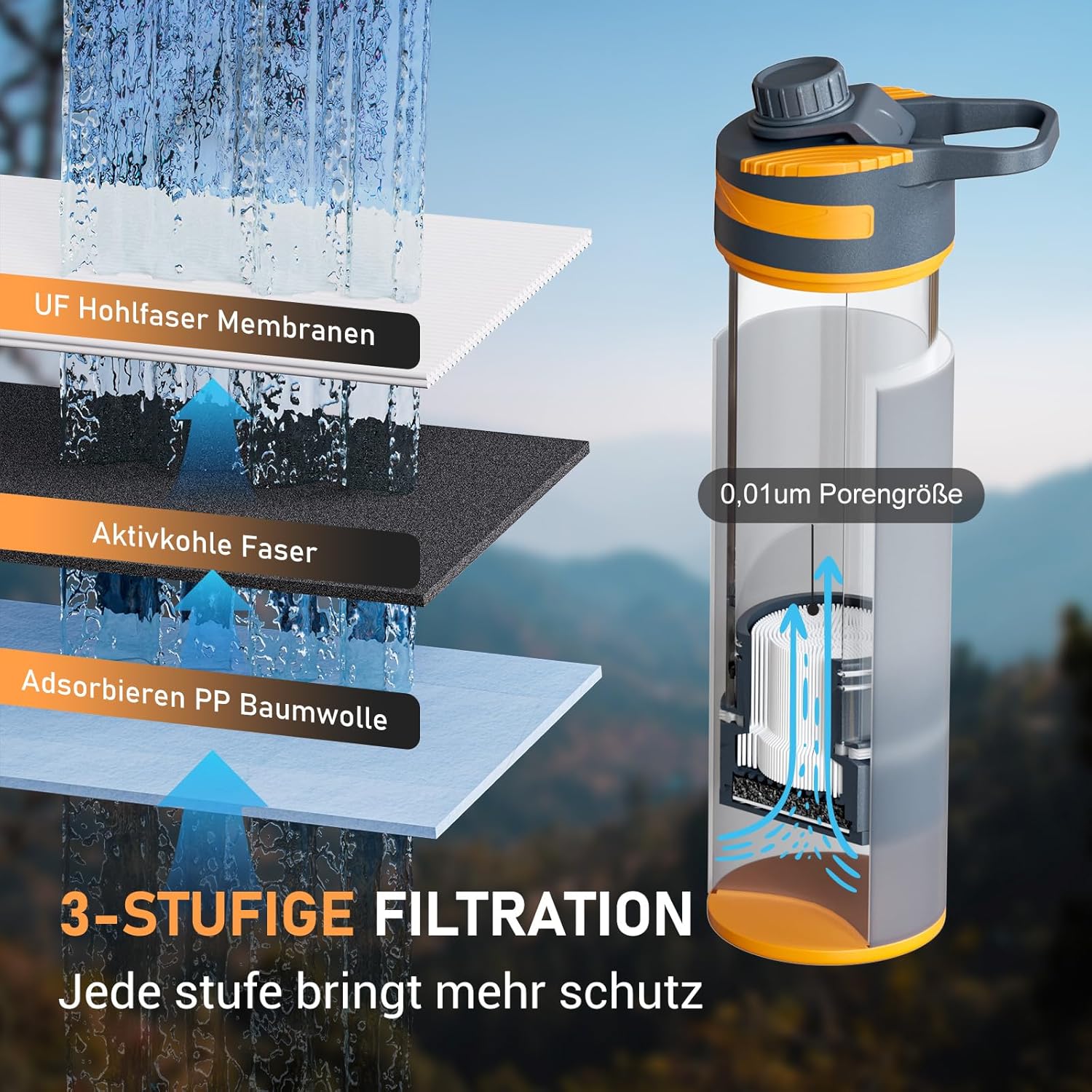 Thumbnail 1 de Purewell Gourde Filtrante Outdoor 500ml