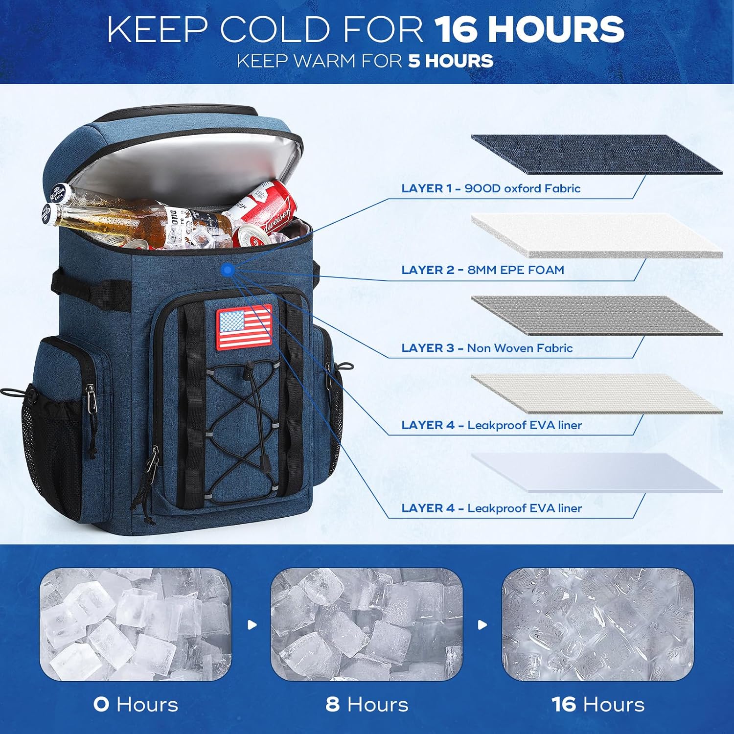 Detalle 2 de Maelstrom MSCBP03 35-Can Insulated Cooler Backpack, 24L PEVA Liner