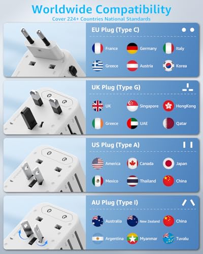 Detalle de decqle Universal Travel Adapter for International Travel - EU UK US AU JP