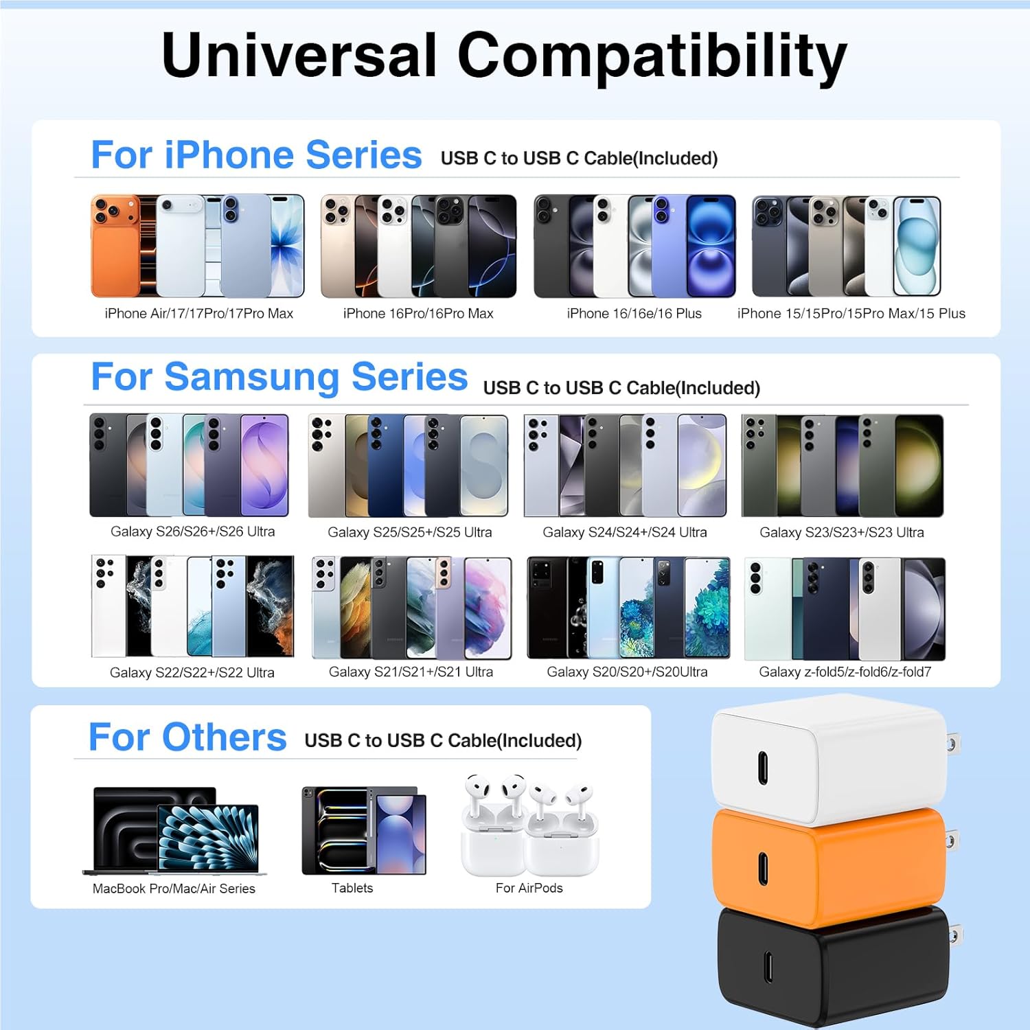 Thumbnail 6 de QZIIW 60W USB-C Fast Charger Block with 3 Pack + Ultra-Long Cables: Practical, Travel-Ready Power
