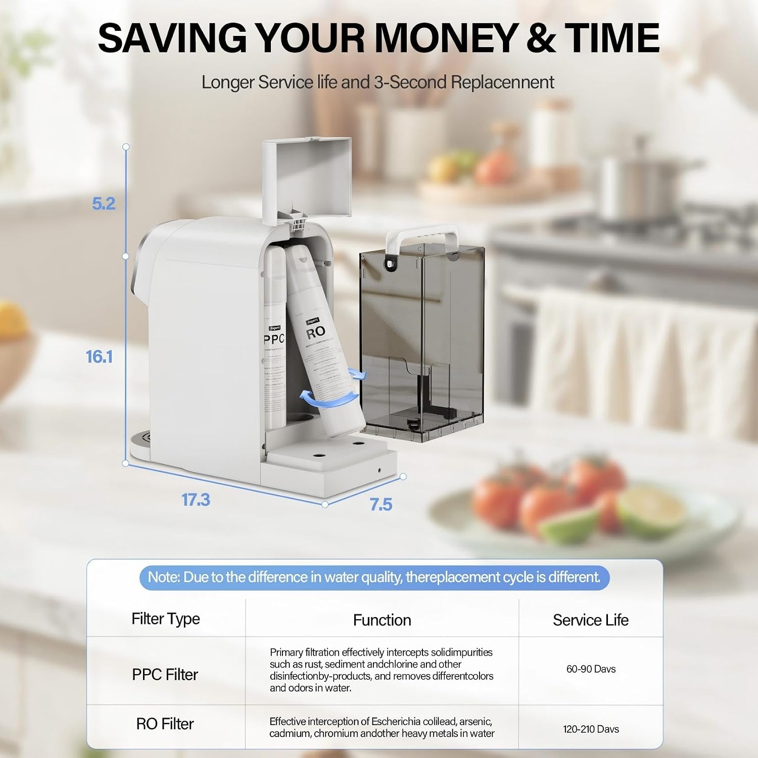 Detalle de Aigerri UV Countertop Reverse Osmosis Water Filter: Portable, No-Install 5-Stage RO System