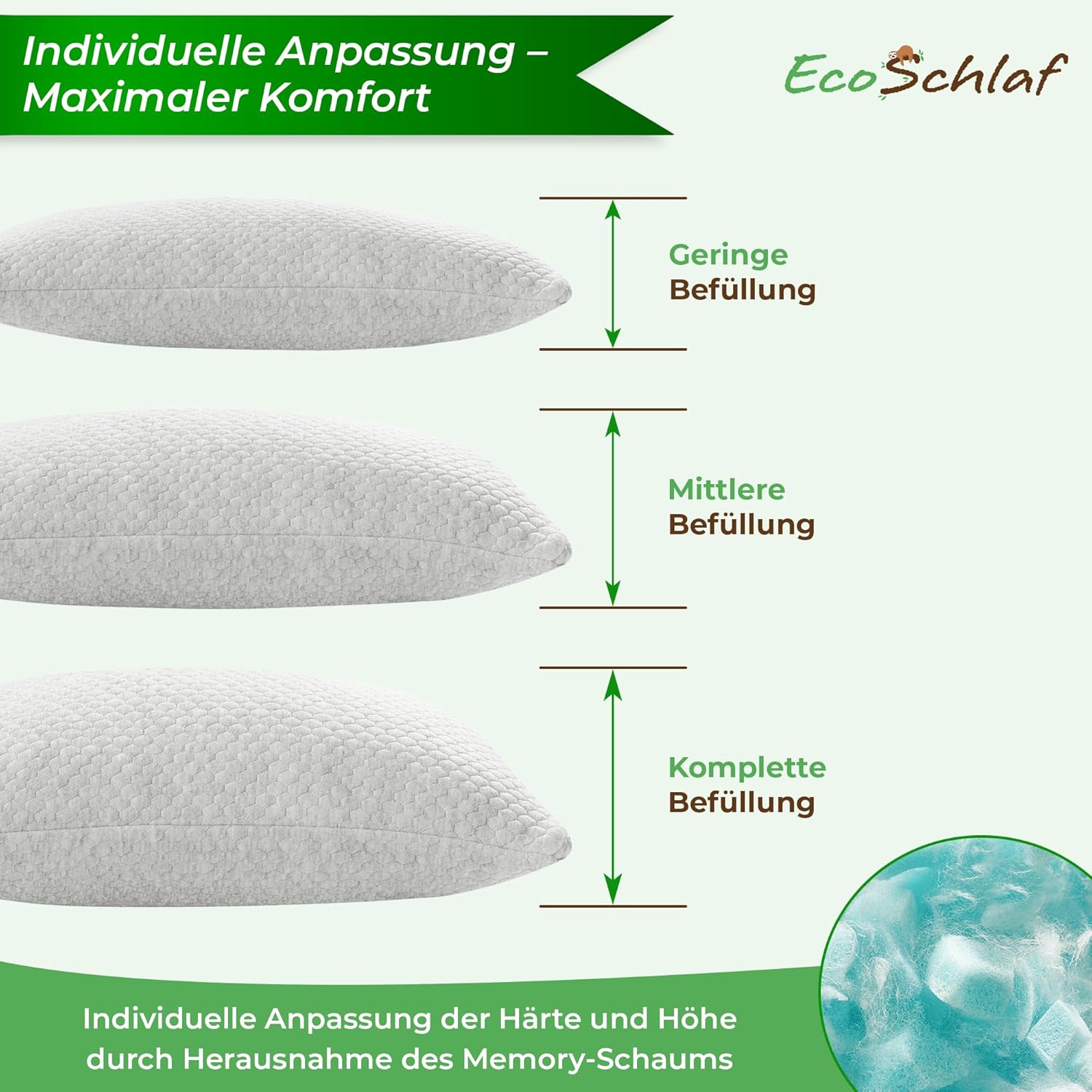 Detalle de EcoSchlaf TravelBuddy Reisekissen – kompaktes Memory-Foam Nackenkissen für unterwegs