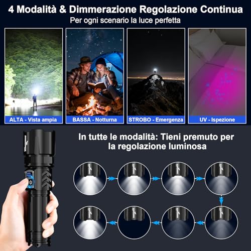 Detalle de Shadowhawk S1929 Torcia LED Potente Professional 1.000.000 Lumen con Luce UV