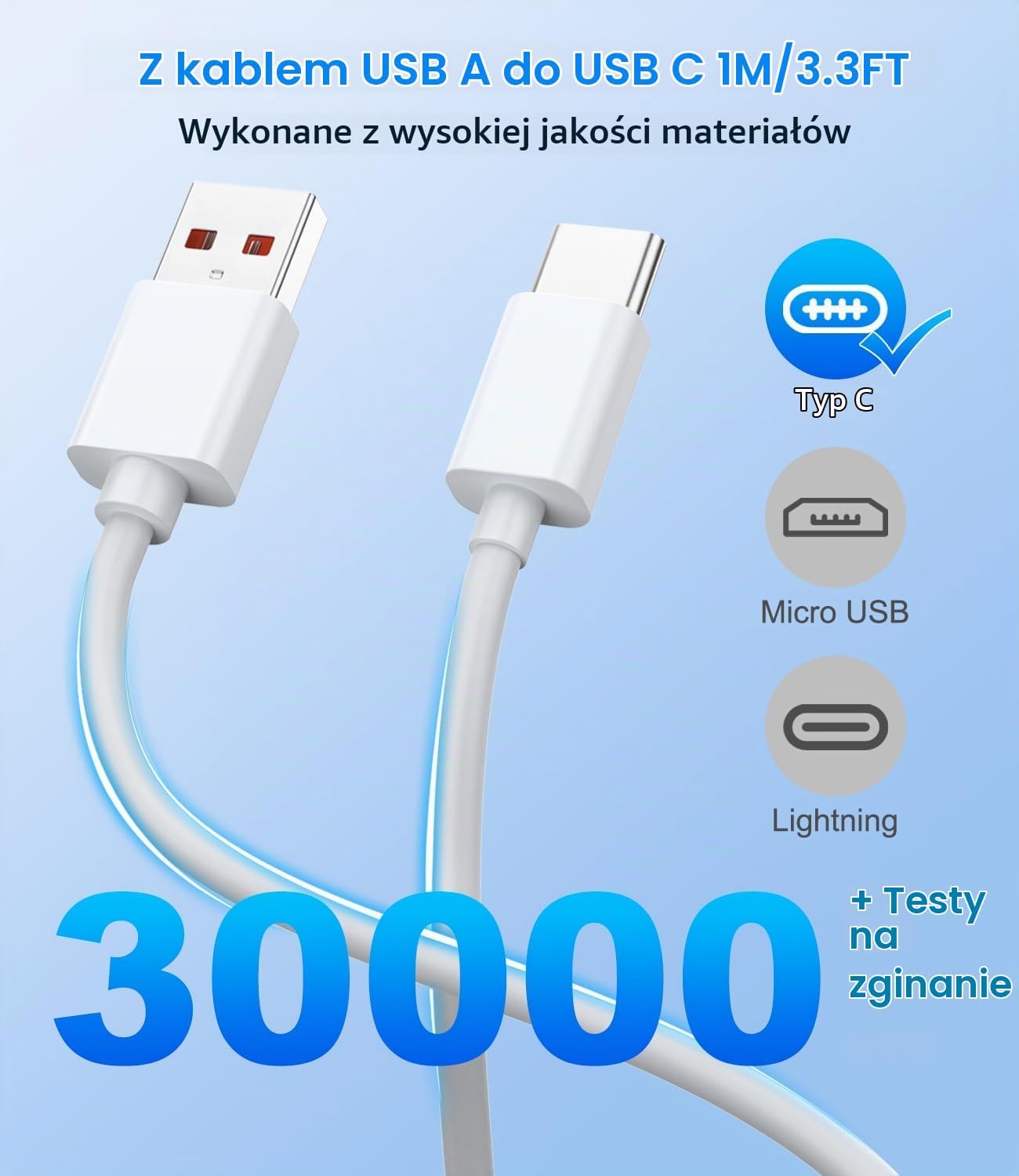 Detalle 2 de VUOHOEG ładowarka USB-C 120 W z kablem 1 m do Xiaomi, Redmi i POCO