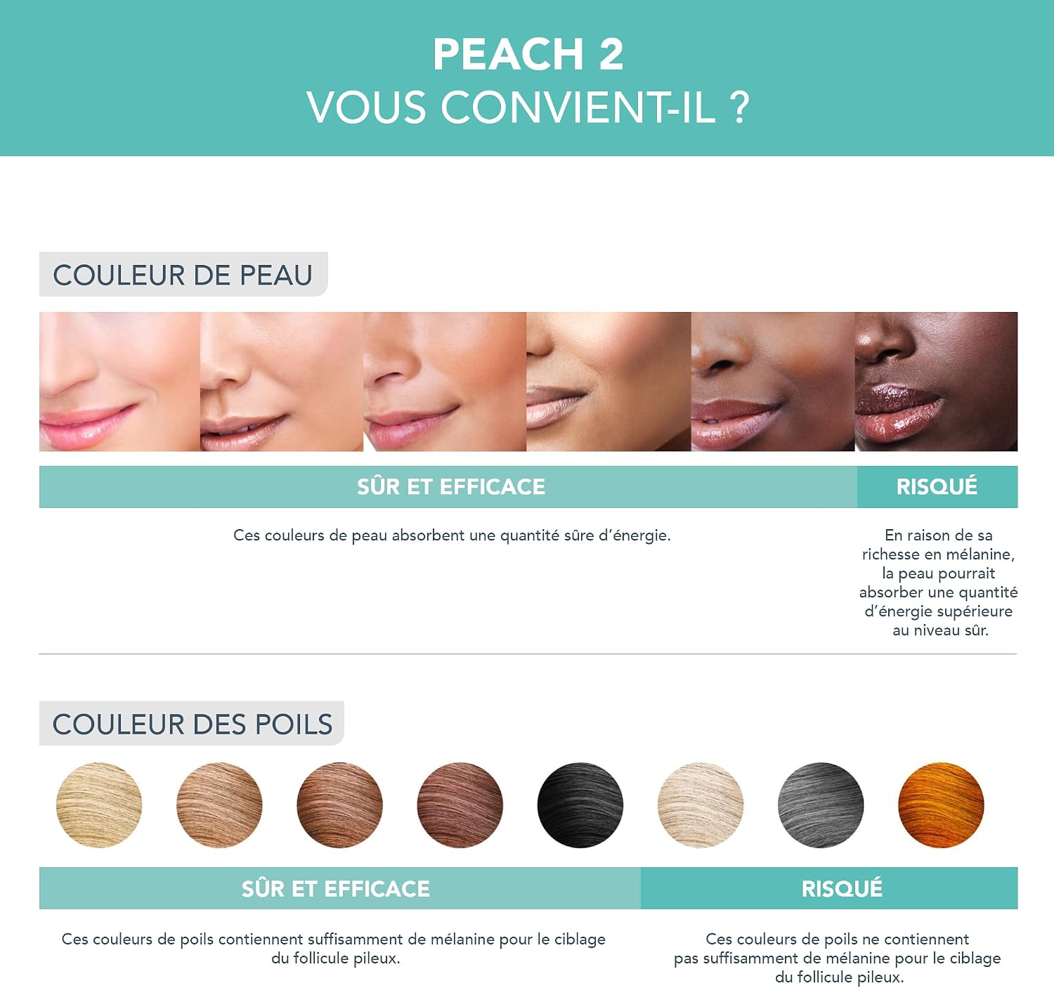 Thumbnail 6 de FOREO Peach 2 IPL – Épilateur lumière pulsée pour corps et visage