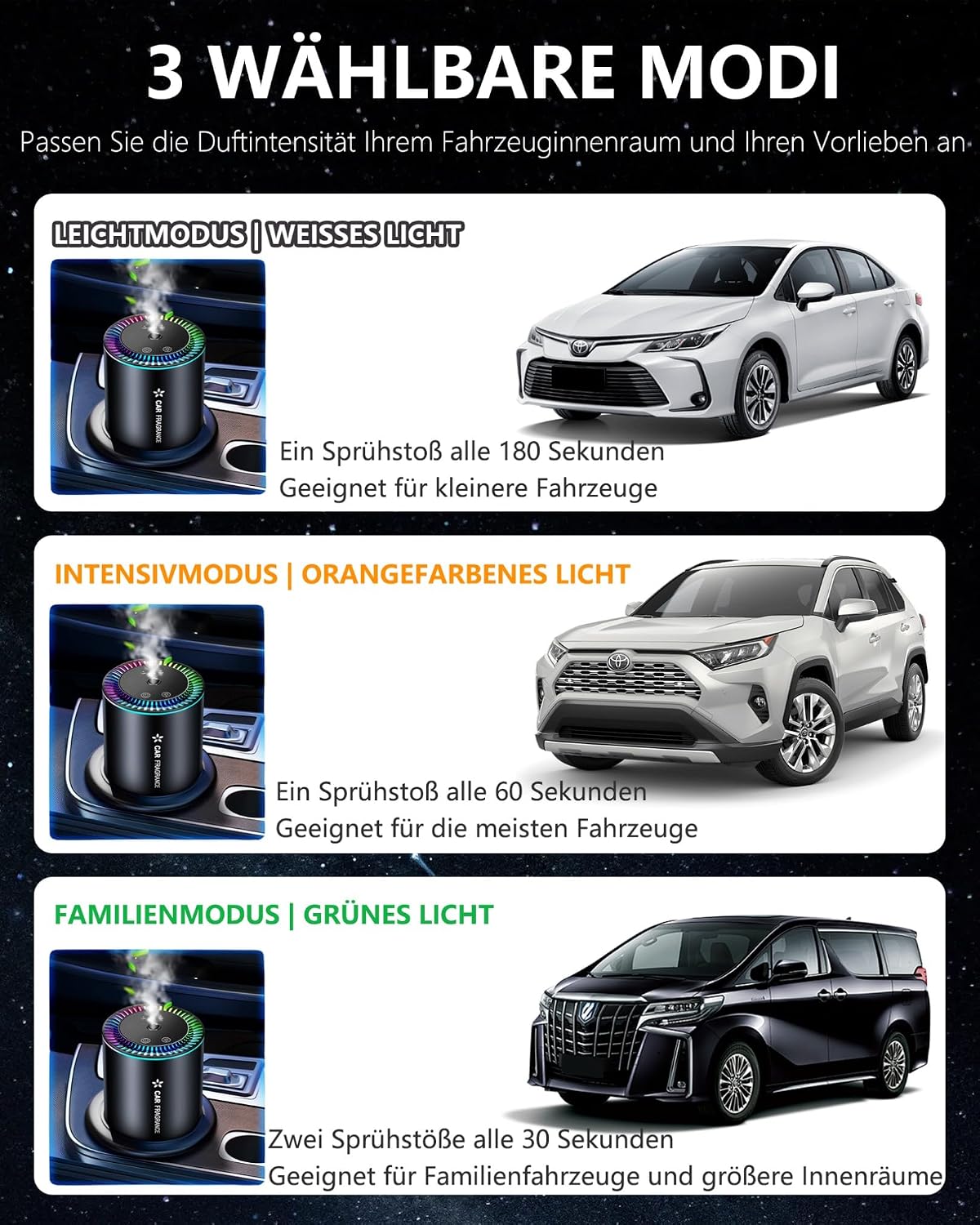 Thumbnail 5 de 2026 Auto Lufterfrischer 50 ml