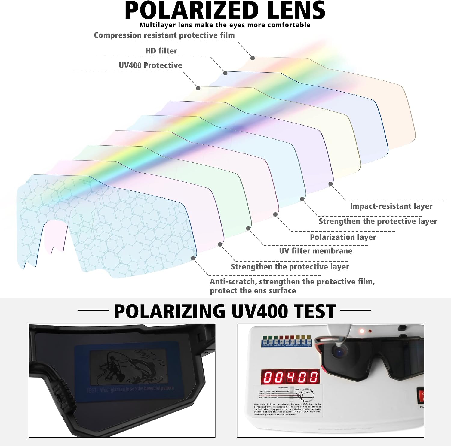 Detalle 1 de STORYCOAST Polarized Sports Sunglasses with UV400 Protection and Lightweight Frame