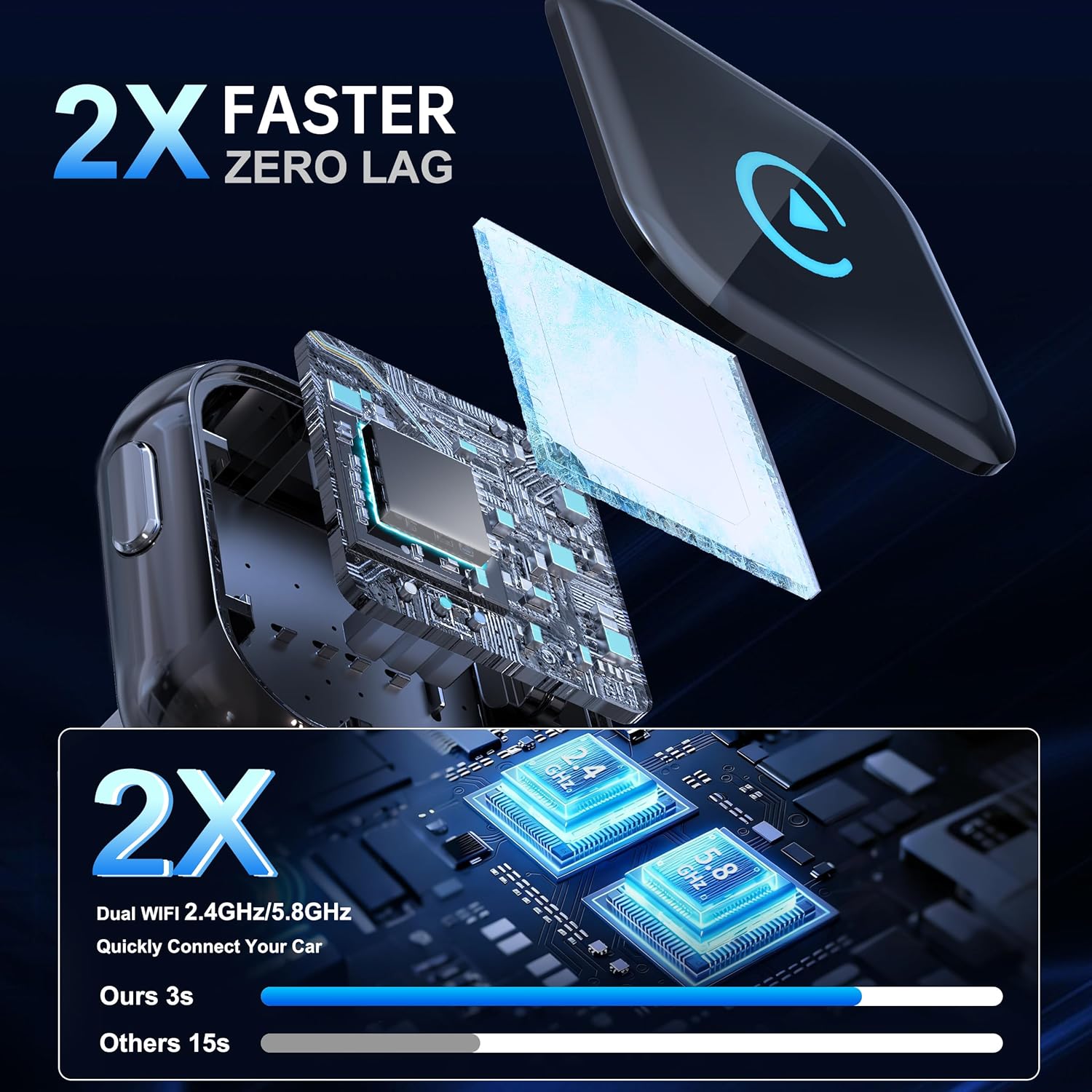 Detalle 2 de 2026 Verbesserter 2-in-1 CarPlay Wireless Adapter – Plug & Play, Dual-Band Wi‑Fi, Bluetooth 5.3