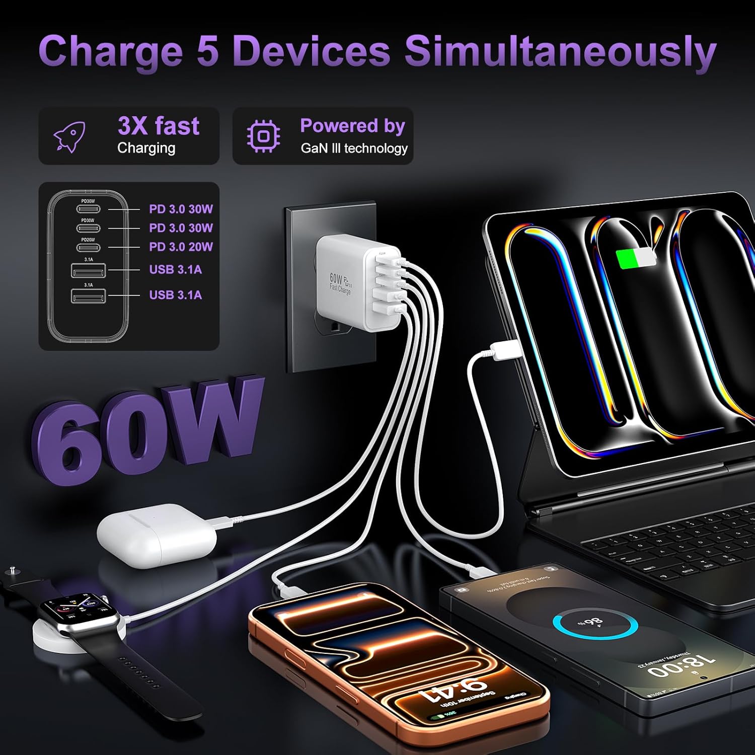 Thumbnail 2 de 60W USB C Fast Charger 2-Pack