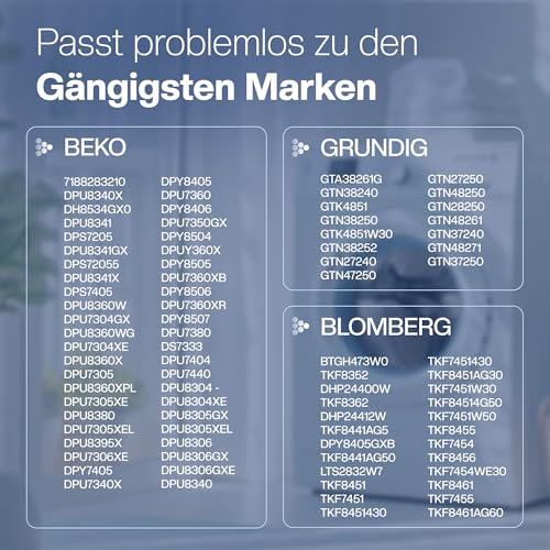 Detalle de 3 Filter für Beko Trockner – ersetzt 2964840100 (1E)