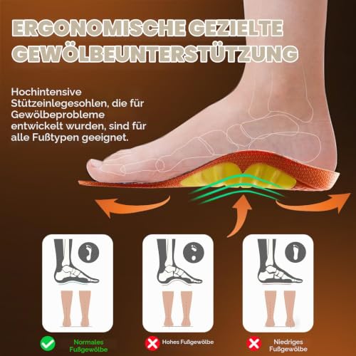 Thumbnail 3 de FootMaster Orthopädische Einlegesohlen gegen Plantarfasziitis – Fußgewölbestütze für Plattfüße