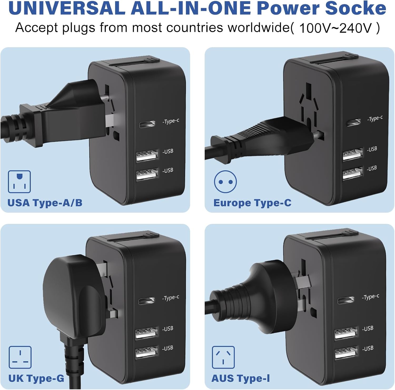 Detalle de EFISH International Travel Plug Adapter: All-in-One Worldwide Charger