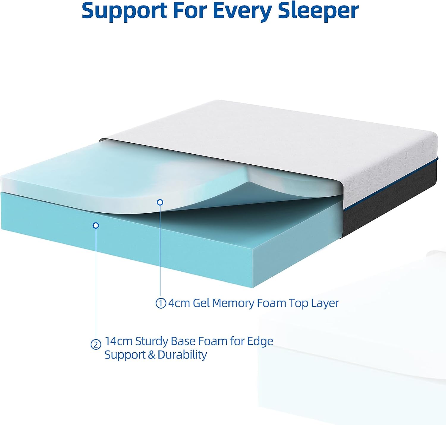 Detalle de wowttrelax Single Memory Foam Mattress 15cm