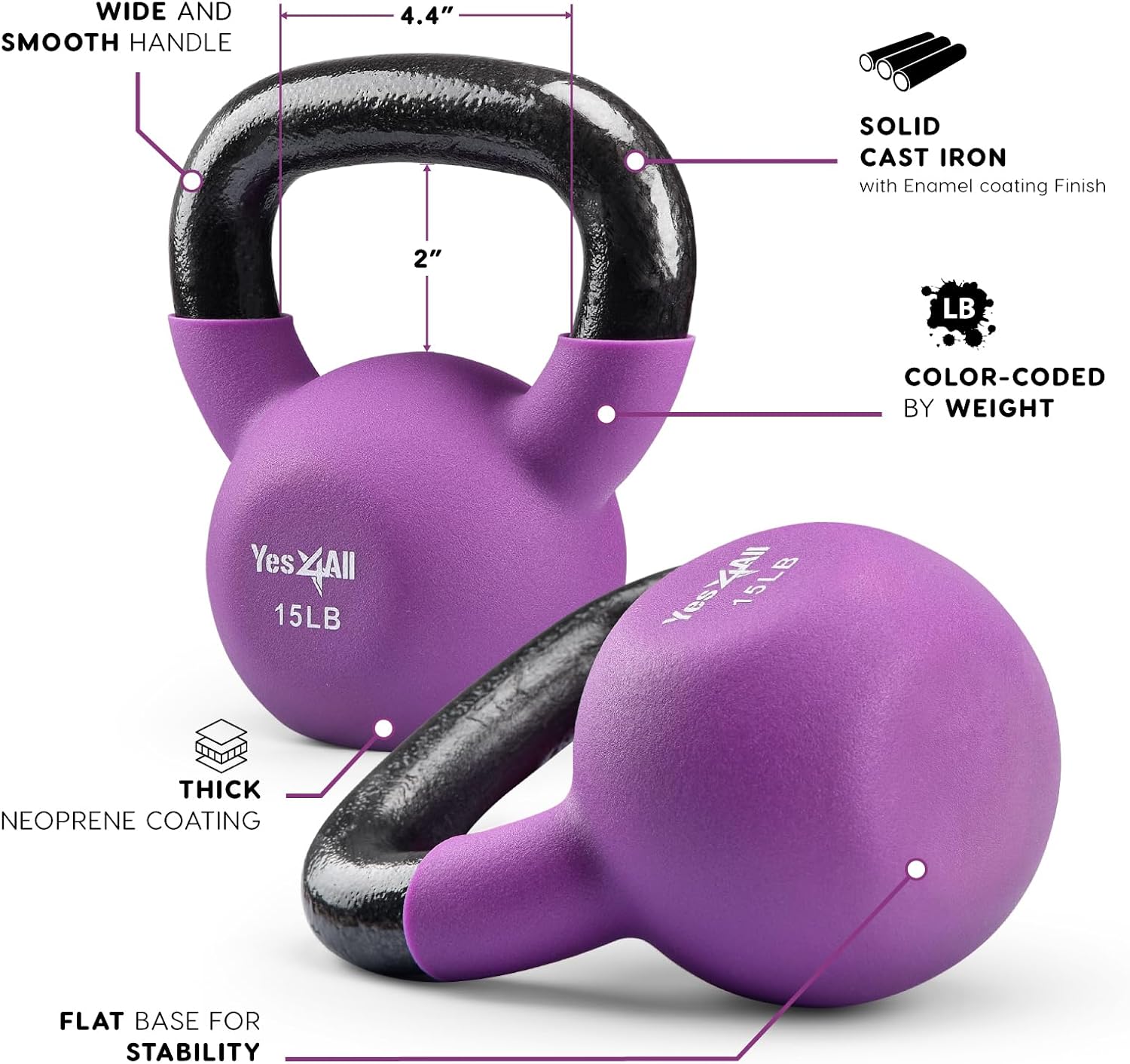 Detalle de Yes4All RKWT Neoprene Kettlebell, 15 lb Cast Iron Weight