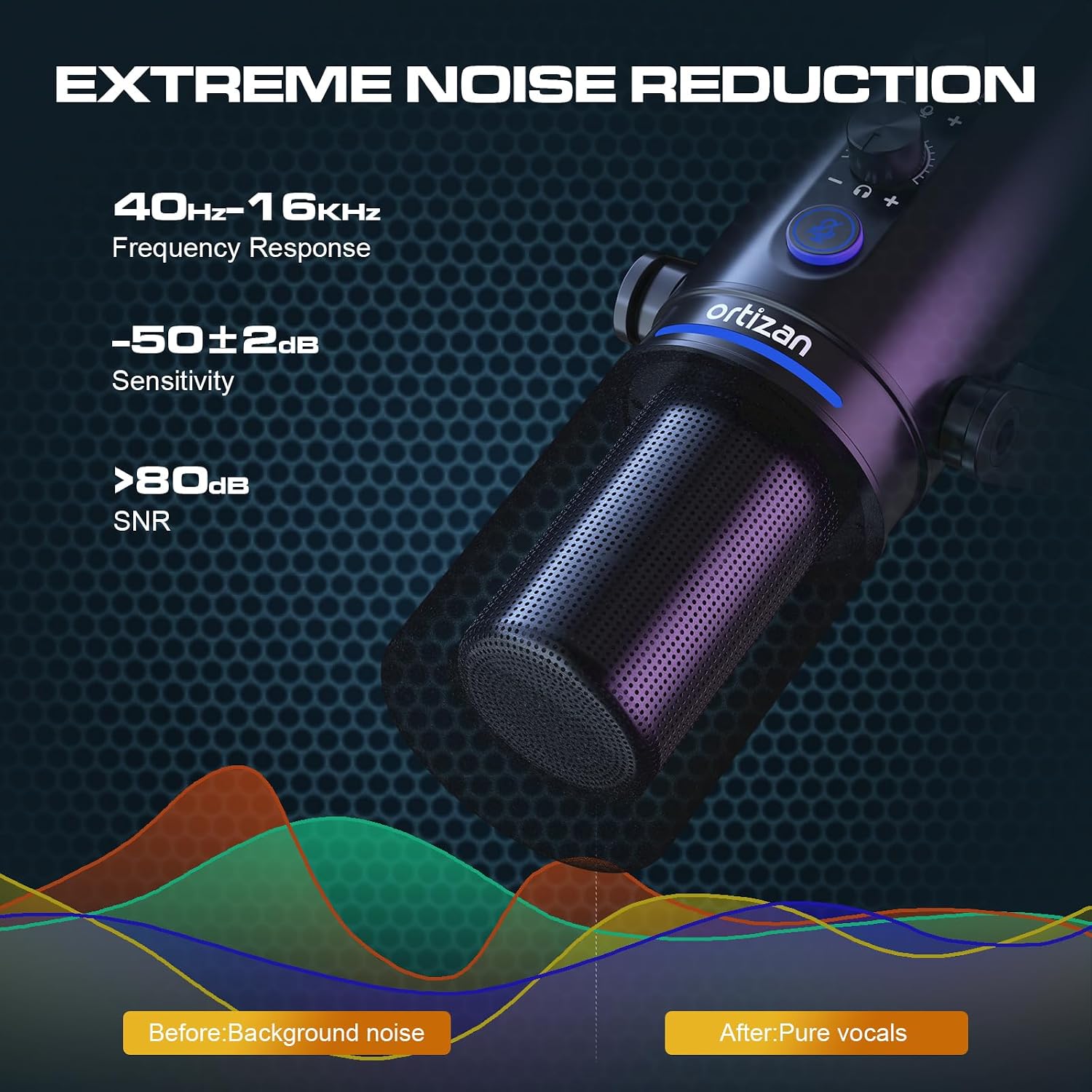 Detalle 2 de Ortizan USB/XLR Mikrofon mit Arm, Mute und Monitoring – flexibel, direkt einsatzbereit