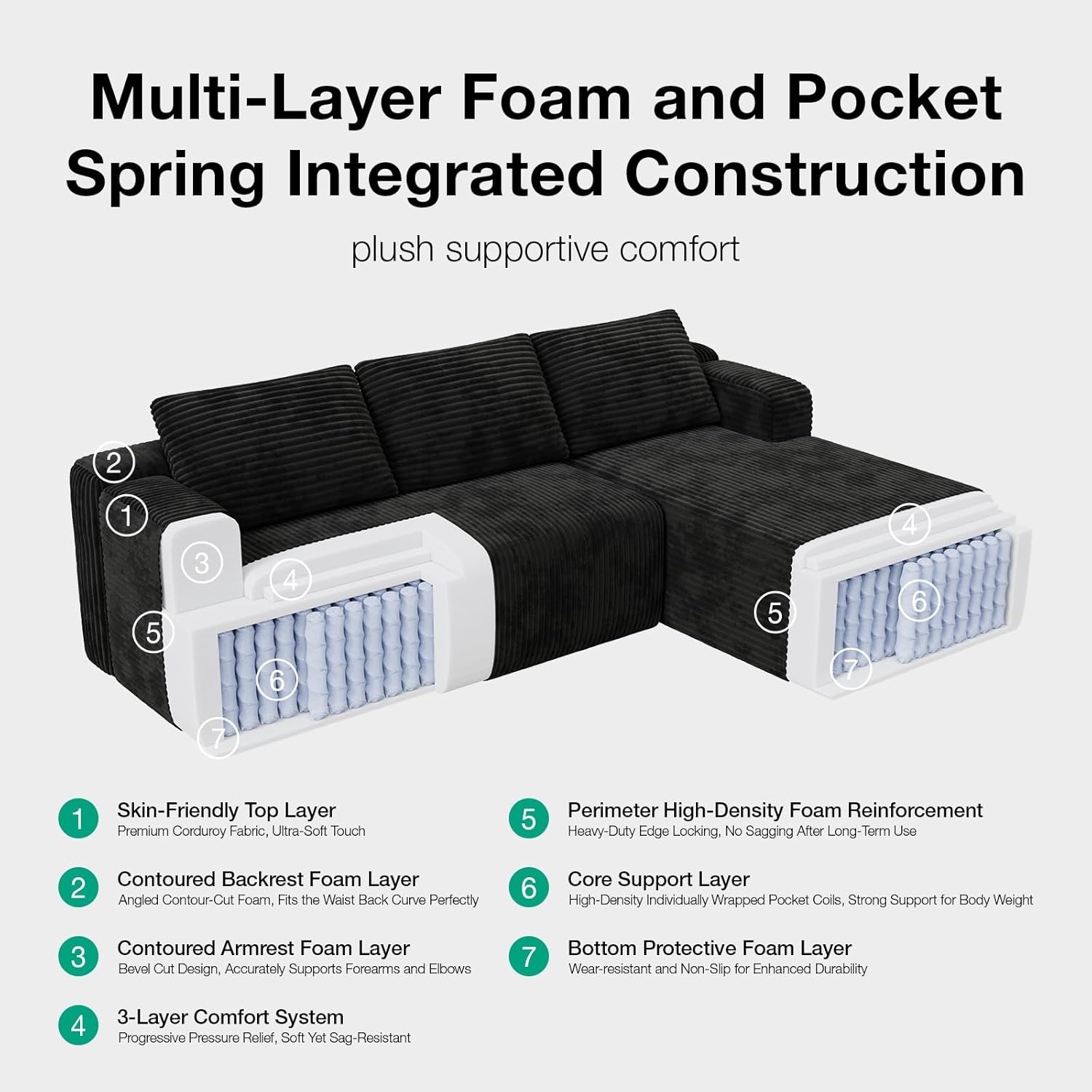 Thumbnail 3 de Novilla Modular Sectional Sofa 144-inch