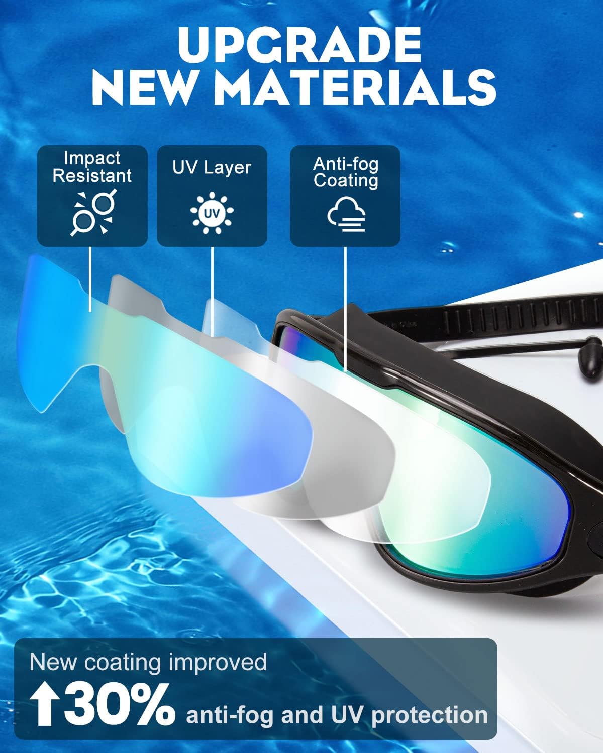 Detalle 2 de Lorrtta Wide Vision Swimming Goggles 180° view