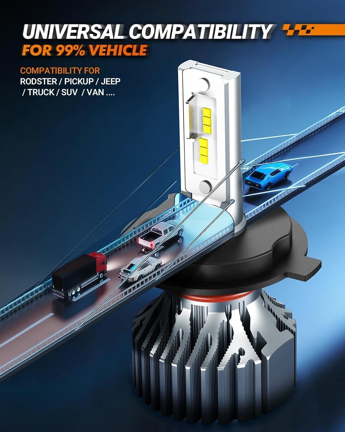 Thumbnail 1 de SEALIGHT H4 LED Headlight Bulbs (HB2/9003), 64000LM 60W, 6500K Cool White, Plug-and-Play, Fog Light Compatible Pack of 2