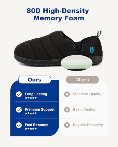 Thumbnail 4 de LongBay Men's Two-Tone Slippers with Comfy Memory Foam Non-Slip Indoor Outdoor House Shoes