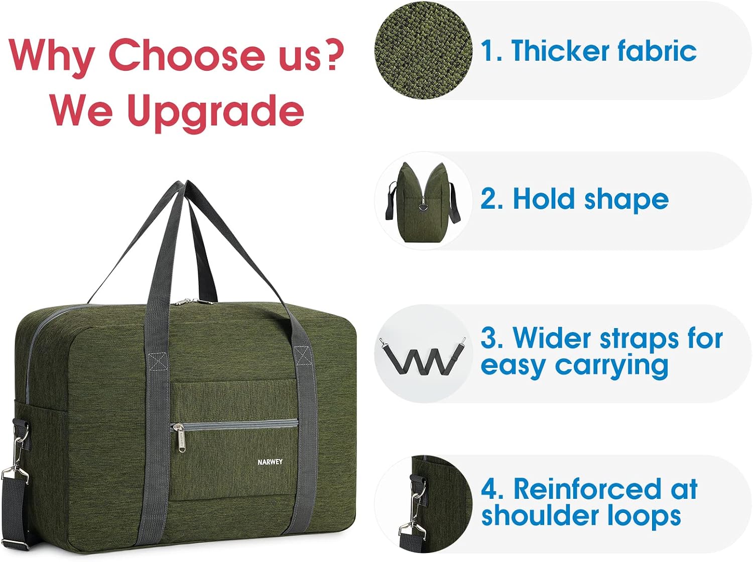 Thumbnail 3 de THICK SERIES Underseat Travel Duffel for EasyJet 45x36x20cm – 25L