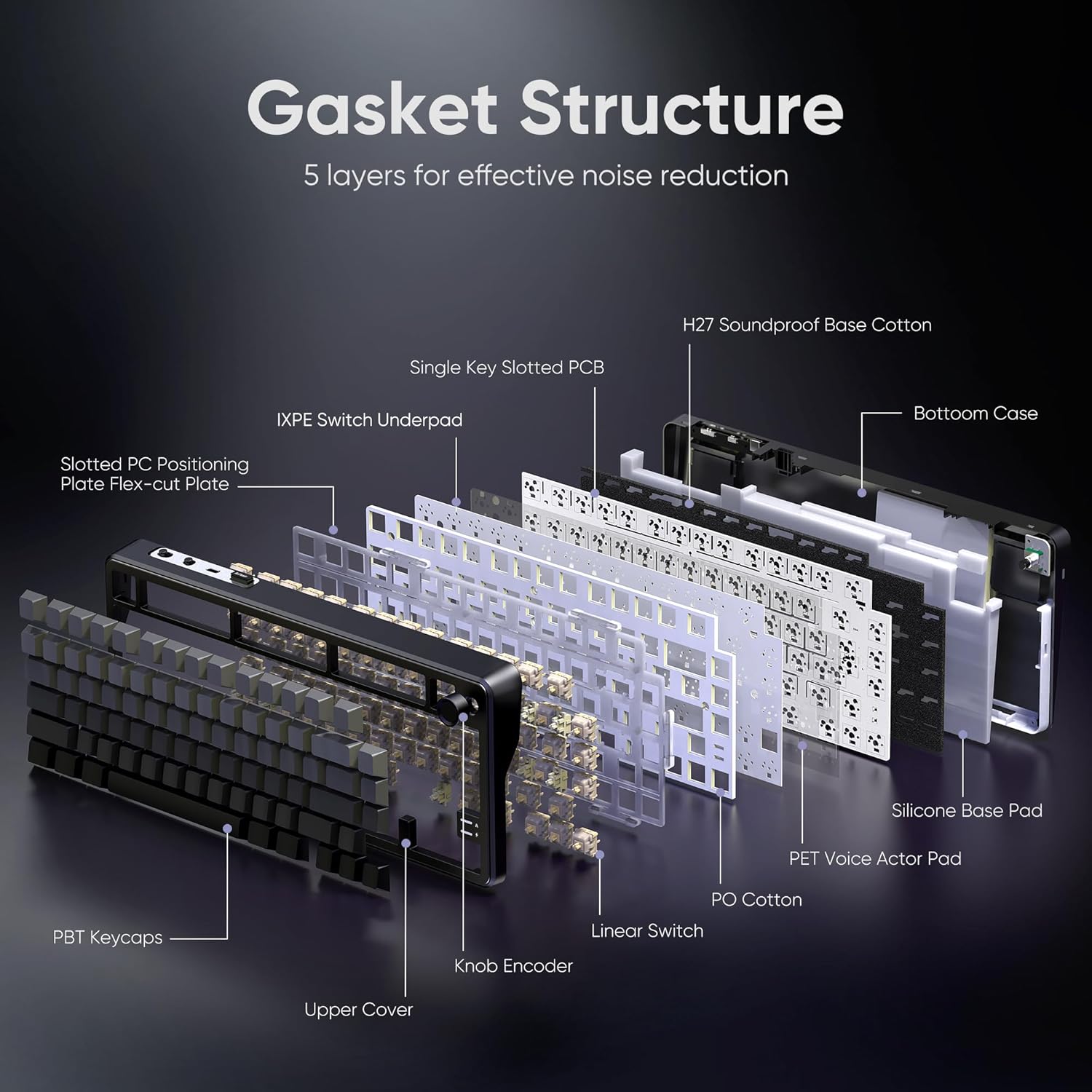 Thumbnail 4 de RedThunder K75 Wireless Mechanical Keyboard