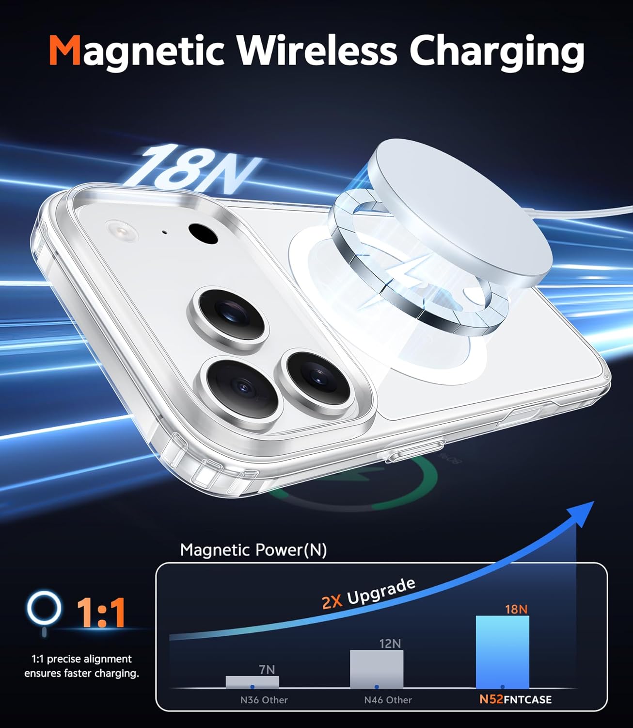 Detalle 2 de FNTCASE iPhone 17 Pro-Max 6.9 Clear Mag Case