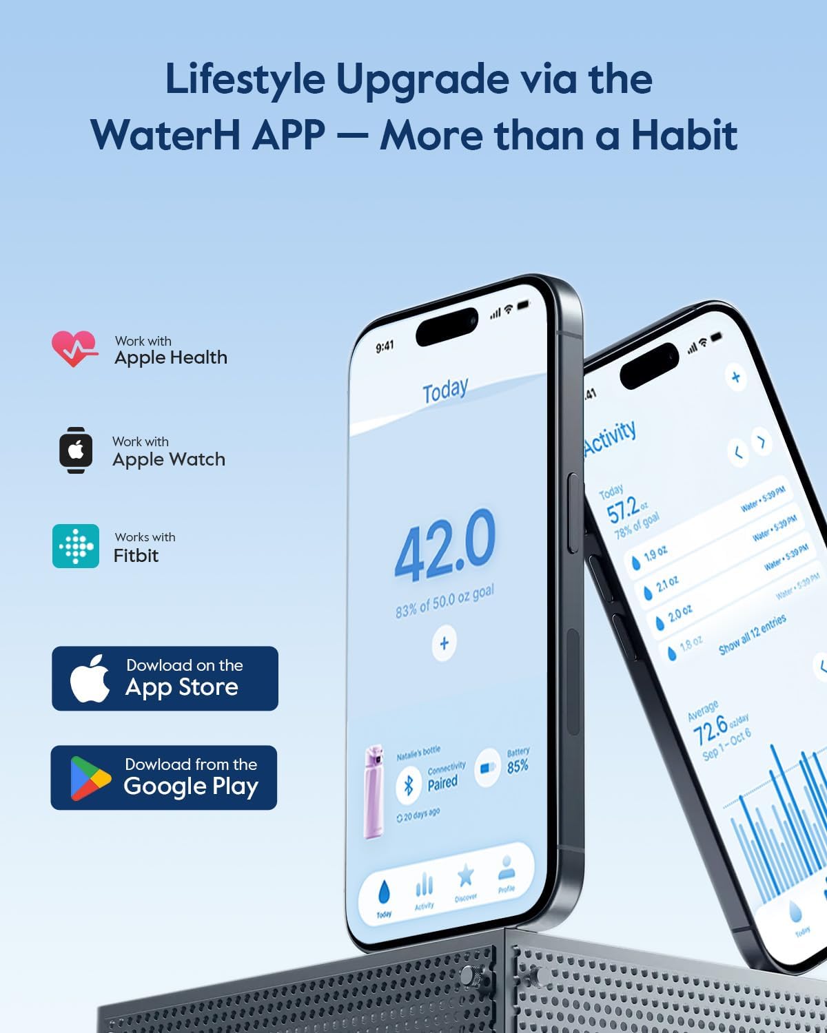Detalle 2 de BOOST Smart Water Bottle 32 oz hydration tracker 💧