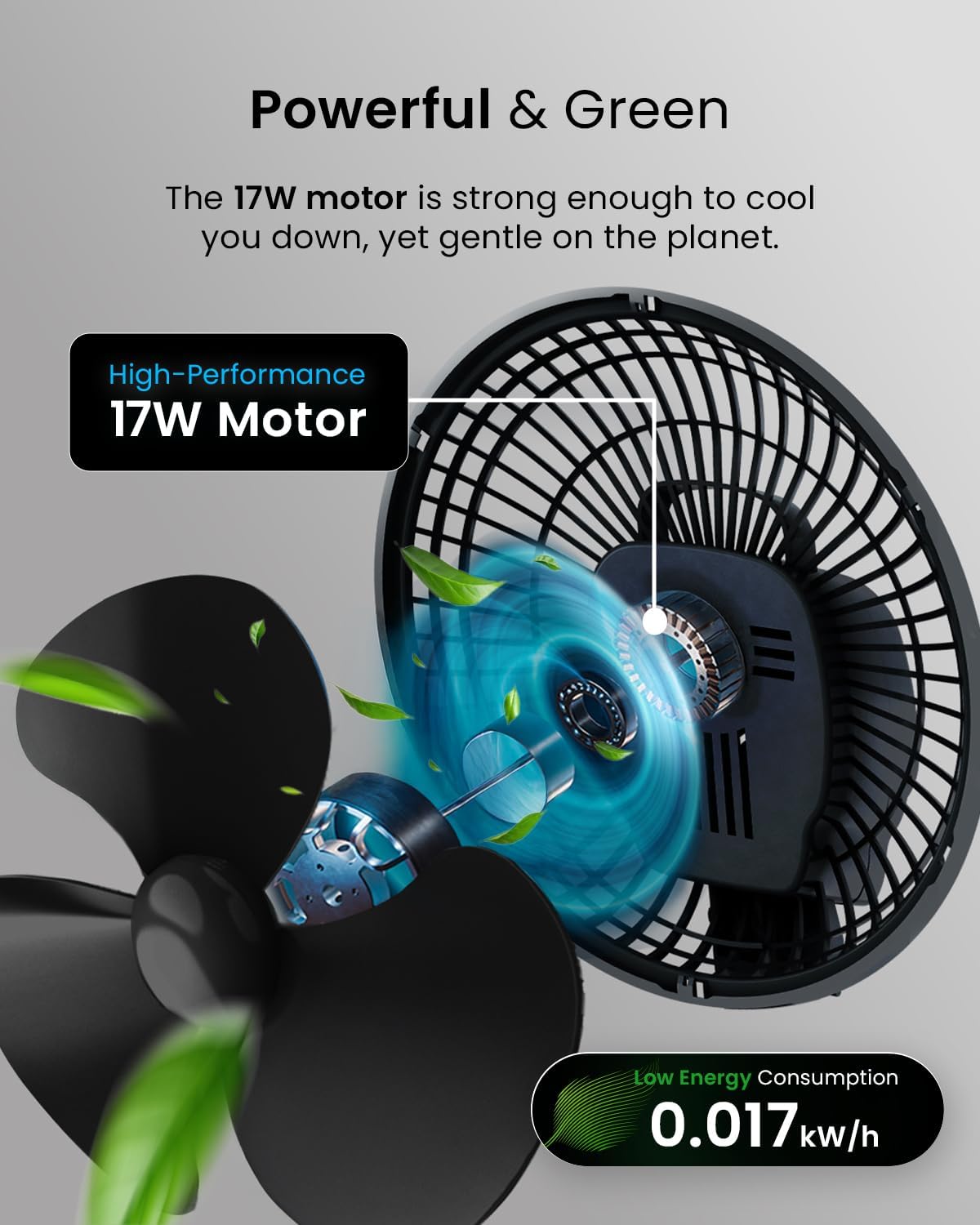 Detalle de Pro Breeze 6 Inch Clip on Fan with 2 Speeds (Mains Powered) – Quiet, 360° Rotation & Adjustable Head