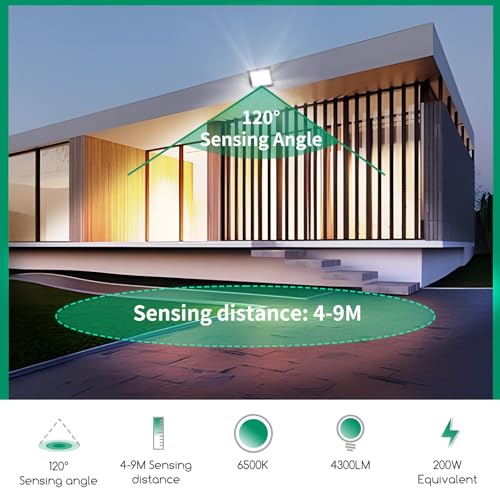 Detalle 2 de Aigostar Faretti LED da Esterno con Sensore di Movimento 50W 4300 lm – IP65