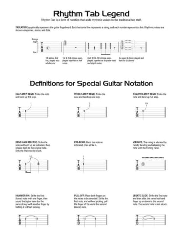 Thumbnail 6 de Simple Songs: The Easiest Easy Guitar Songbook Ever – 50 Pop Rock Classics for Beginners