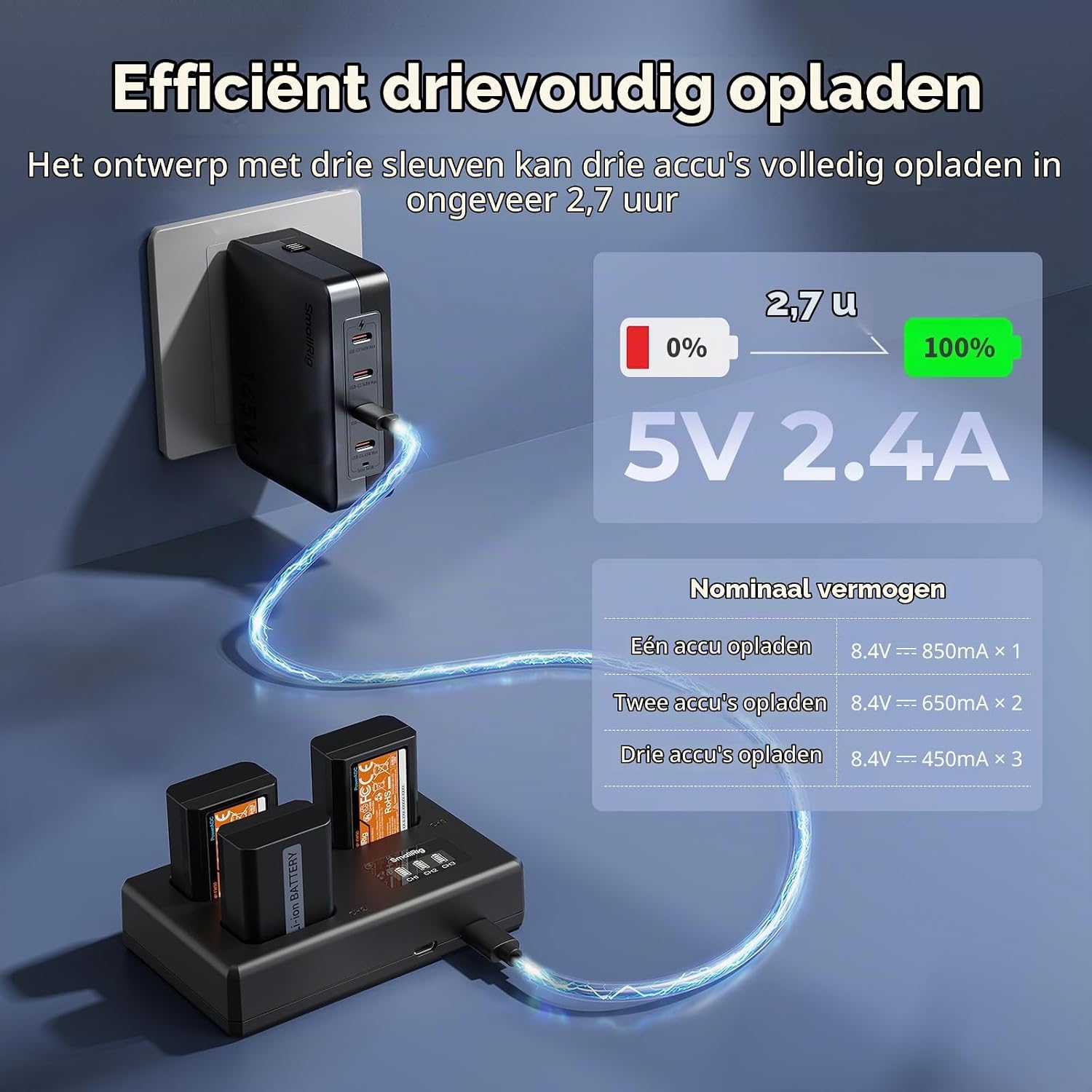 Detalle 2 de SMALLRIG 6019 NP-FW50-batterijset met drie accu's en lcd-lader