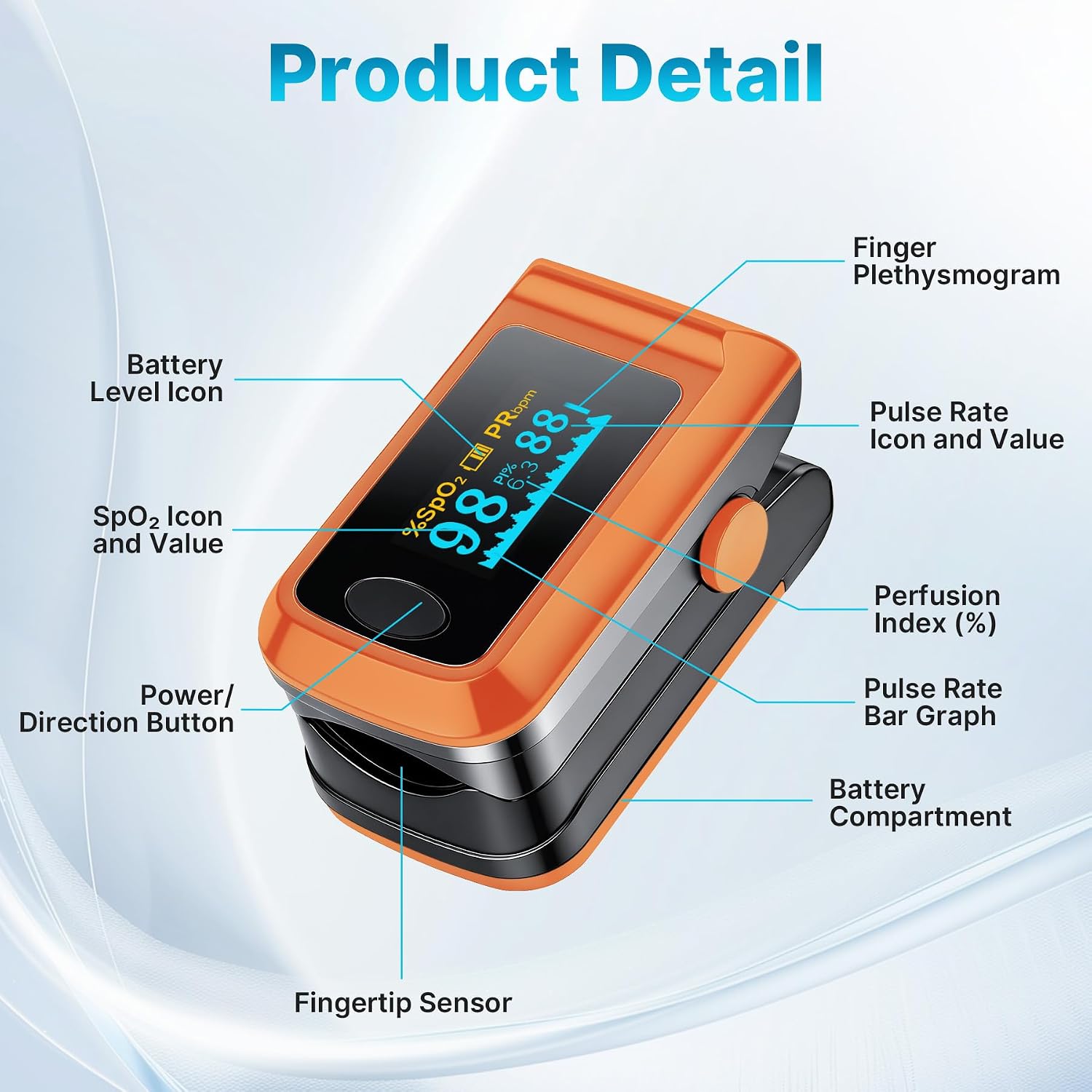 Thumbnail 4 de Keanor 331 Fingertip Pulse Oximeter with OLED Display, SpO₂ and Pulse Rate