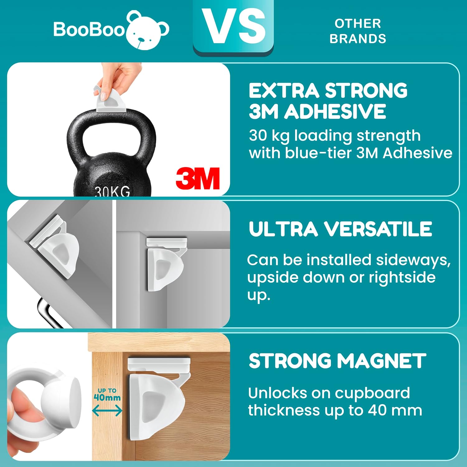Thumbnail 4 de BooBoo Baby Magnetic Child Safety Cupboard Locks – 4 Locks with 1 Key