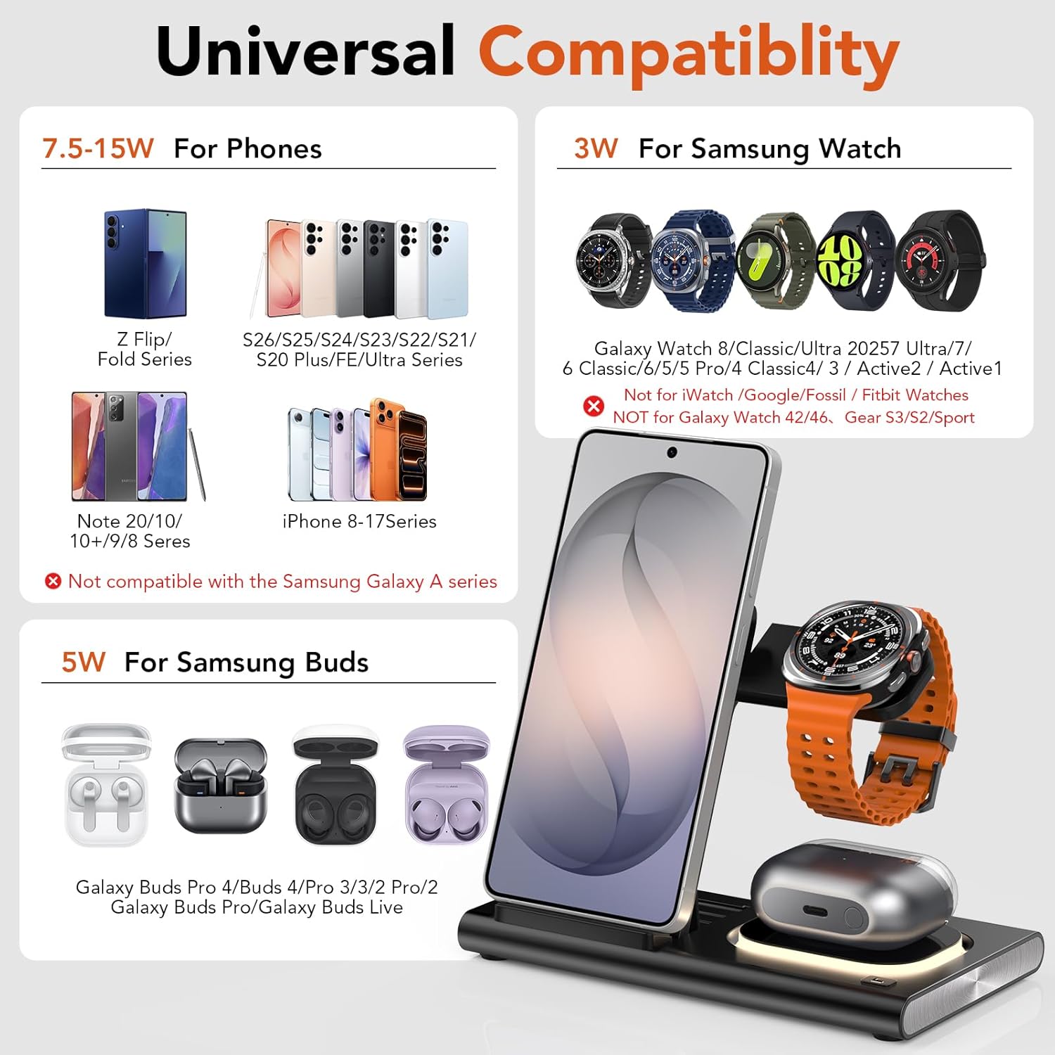 Detalle de Samsung Wireless Charging Station 3-in-1: Foldable 3-in-1 with Nightlight (S26/S25/S24/S23/S22, Watch, Buds)