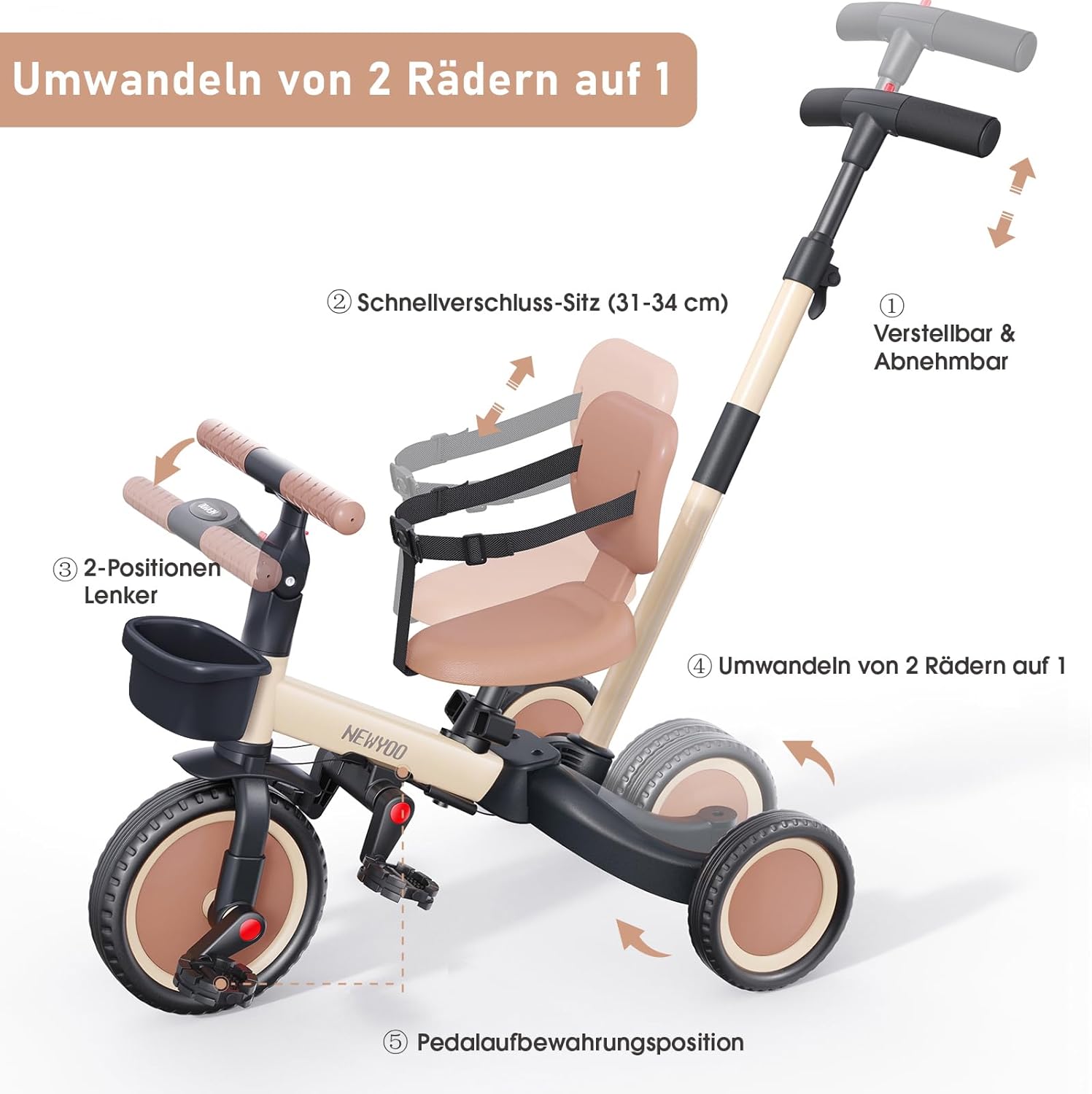Thumbnail 3 de newyoo Kleinkinder-Dreirad mit Schiebegriff – 5-in-1 Kinderfahrrad für 1–3 Jahre
