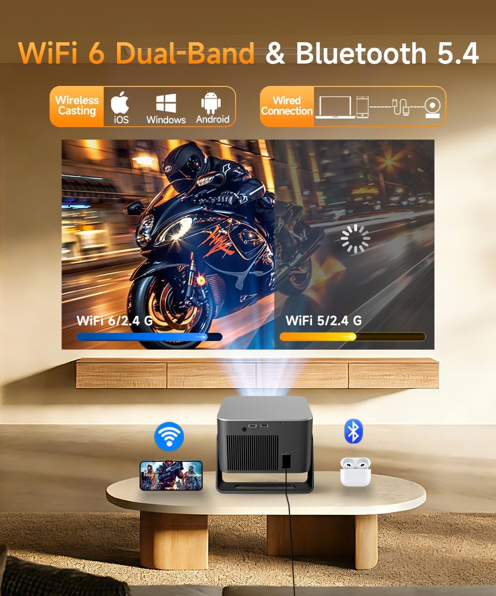 Thumbnail 2 de Magcubic Mini Proiettore Native 1080P con Android 14, WiFi 6 e Autofocus (600 ANSI Lumen)