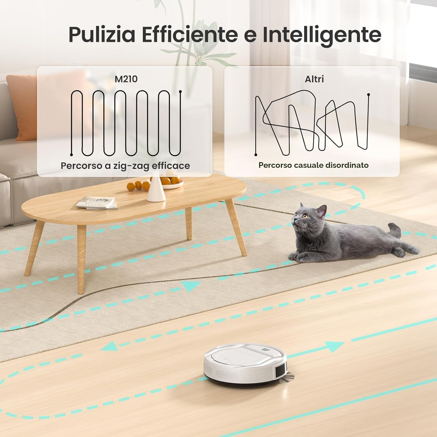 Thumbnail 6 de Lefant M210P Robot Aspirapolvere: pulizia intelligente slanciata da 2200Pa, sottile 7,85 cm