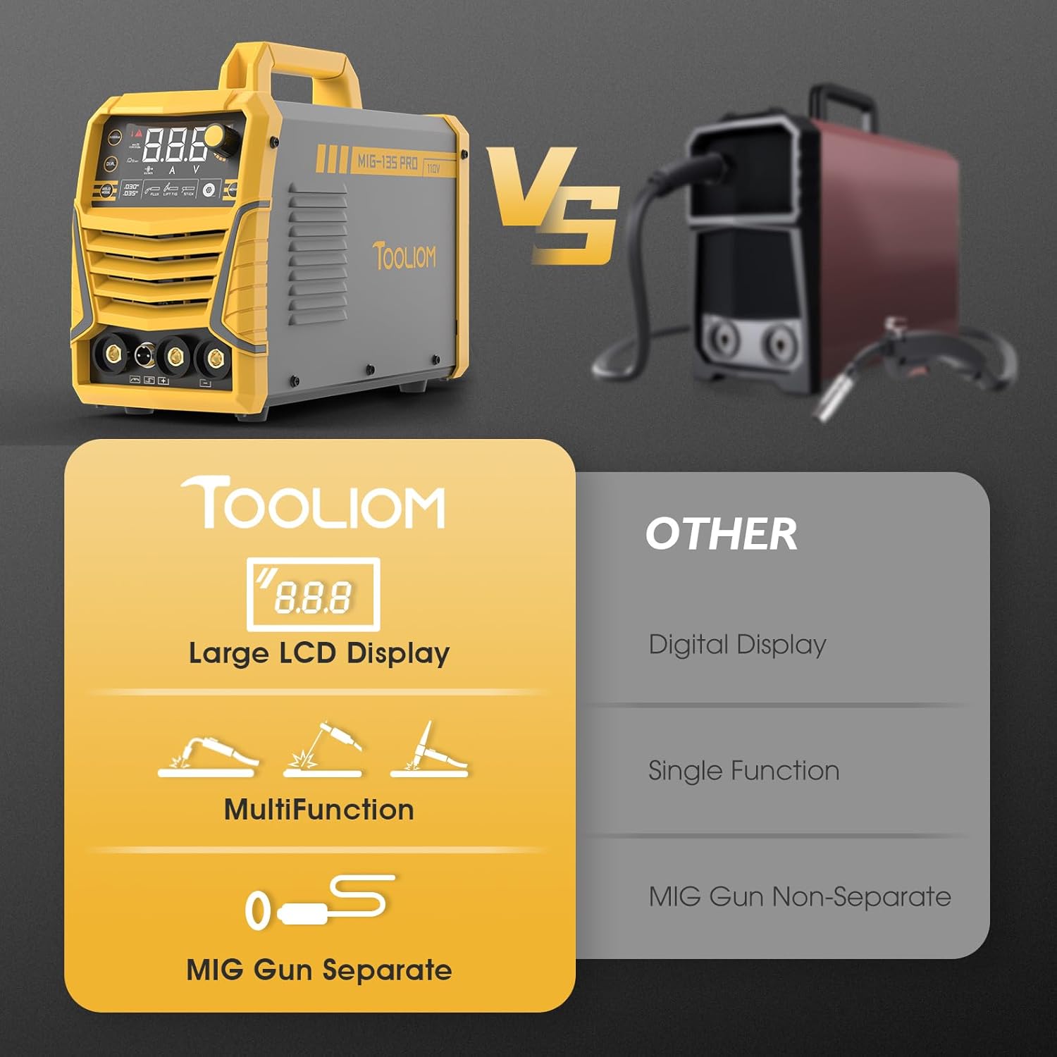 Thumbnail 4 de TOOLIOM 135A Gasless Flux Core MIG Welder 110V (3-in-1 MIG/Stick/Lift TIG) with LCD Display
