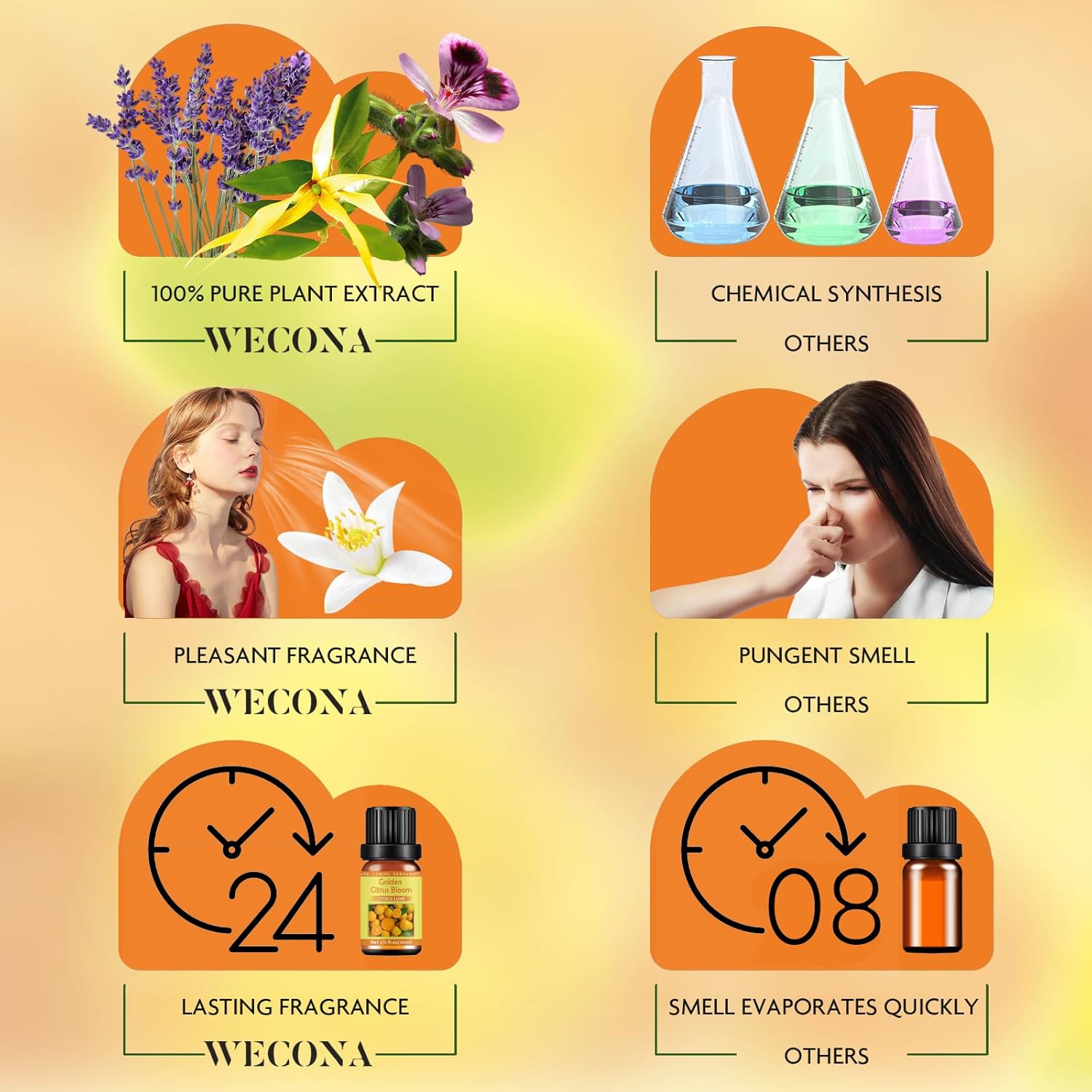 Thumbnail 5 de WECONA Citrus Essential Oils Set (Bergamot, Lemon, Grapefruit, Lime, Lemongrass & Citrus Bloom) for Diffusers