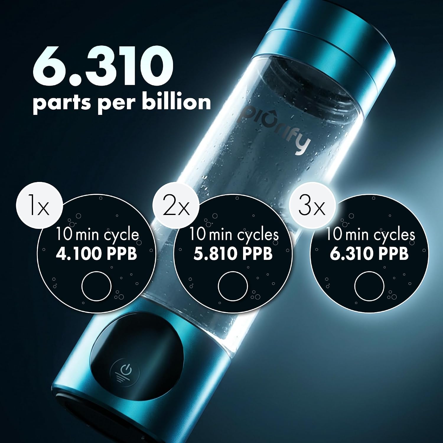 Detalle 2 de Hydrogen Water Bottle Generator 10 oz 🚰