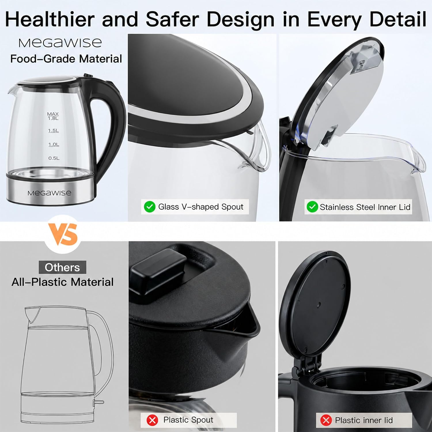 Thumbnail 3 de MEGAWISE Electric Glass Kettle 1.8L 🫖