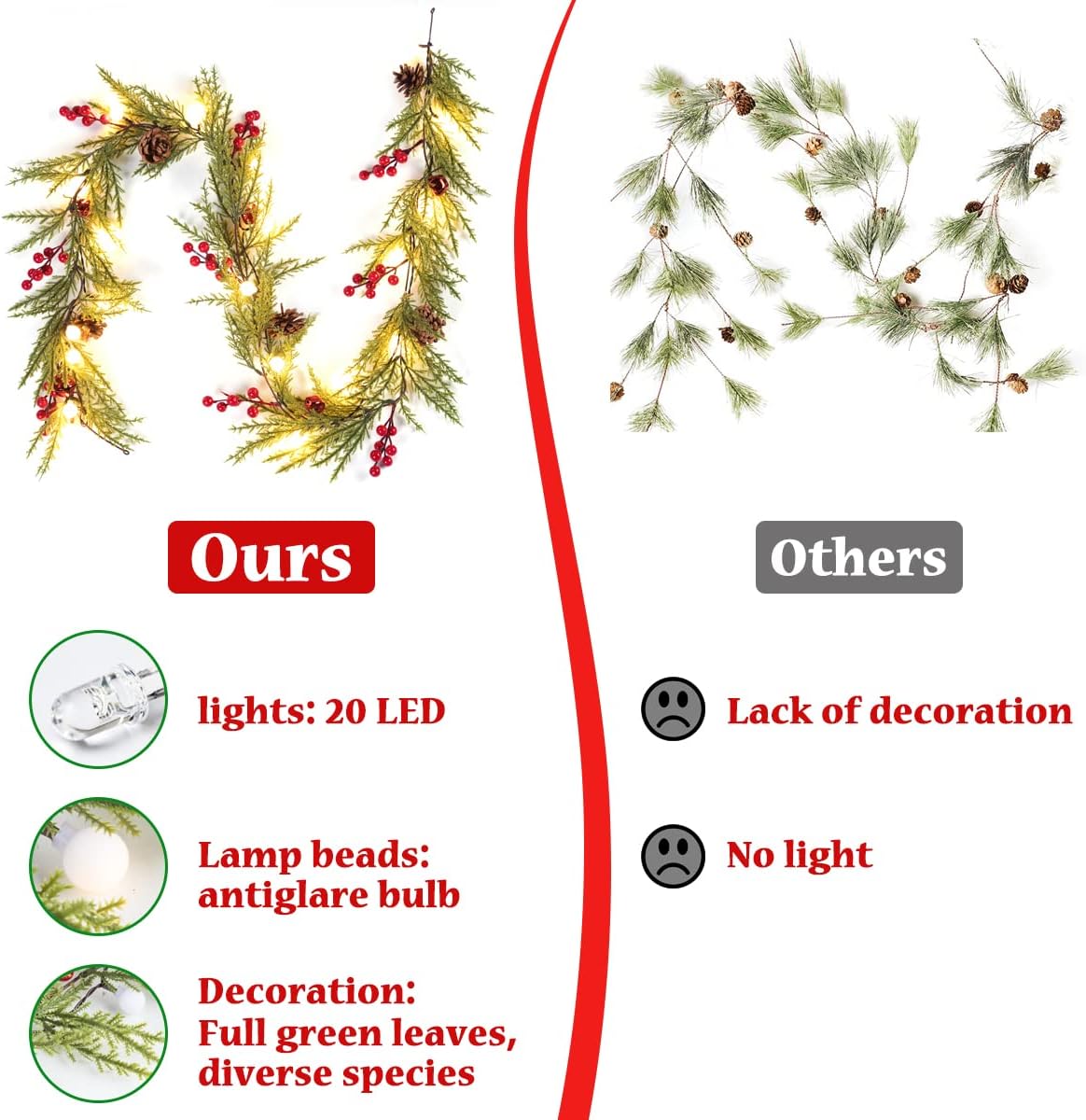Thumbnail 2 de Quntis Guirlande de Noël lumineuse avec minuterie – 175 cm, 20 boules LED