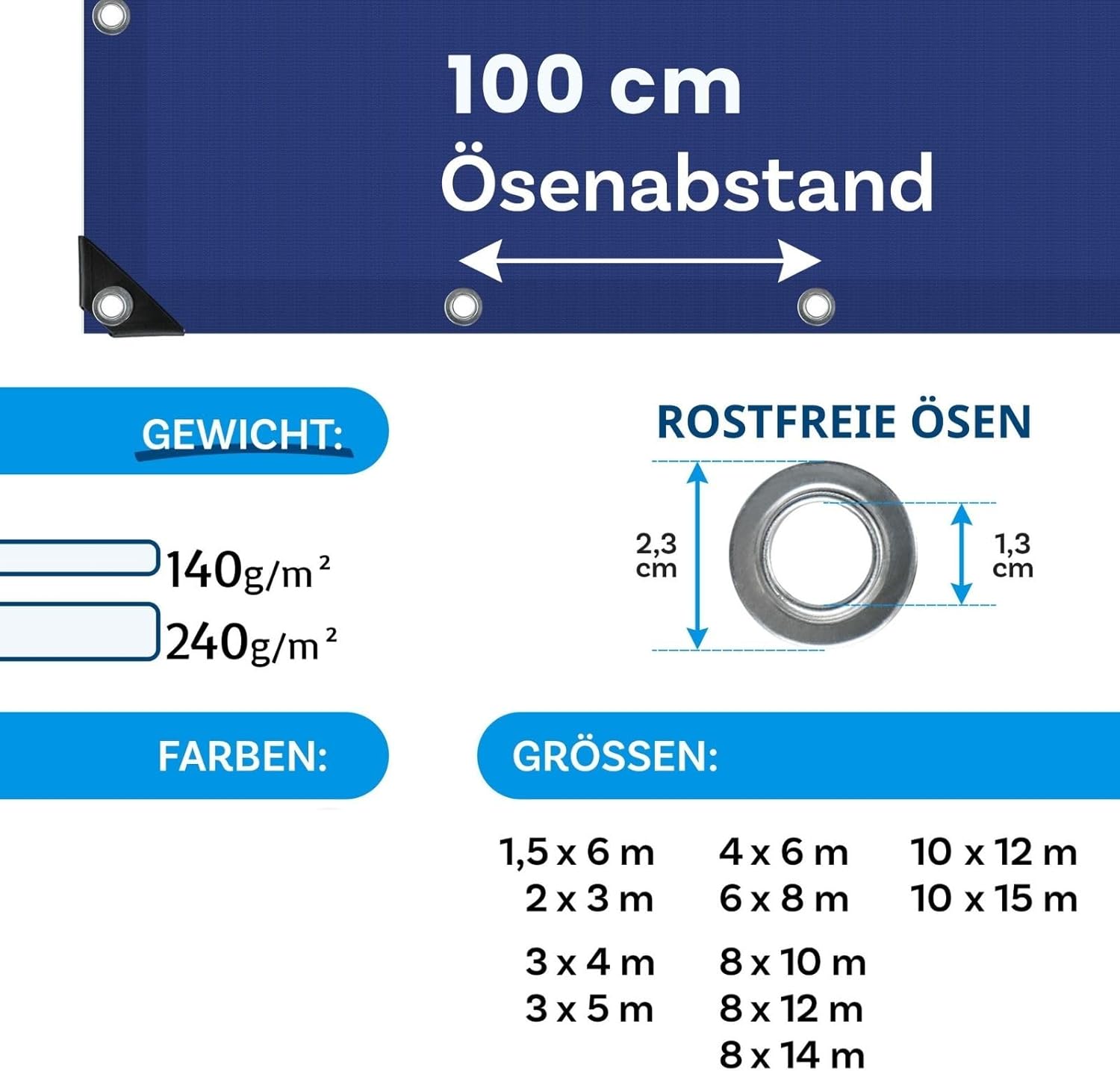 Thumbnail 6 de etm Abdeckplane 140 g/m² wasserdicht 10×12 m – UV-stabil, wasserfest und mit Metallösen