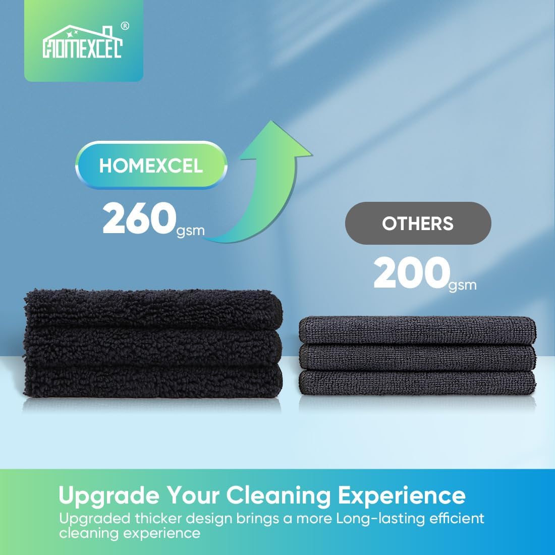 Detalle 2 de HOMEXCEL Microfiber Cleaning Cloths, 12-Pack