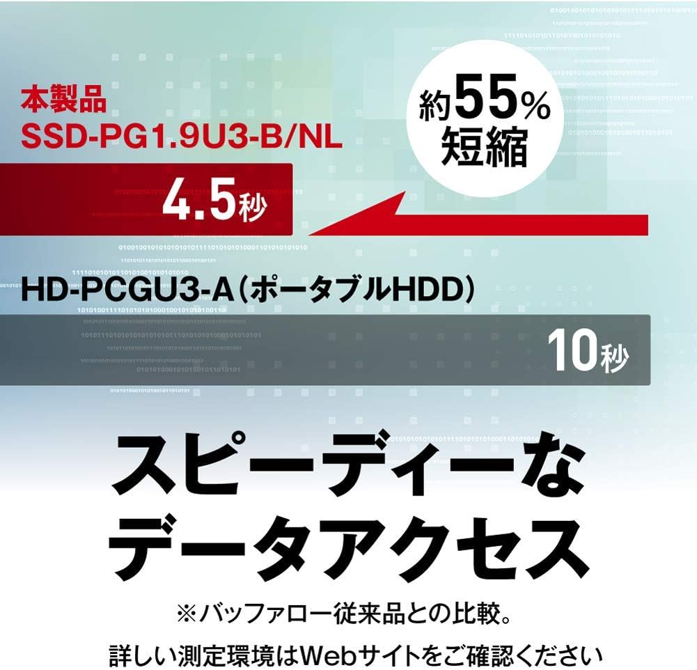 Detalle 2 de バッファロー SSD-PG-B/NLシリーズ SSD-PG1.9U3-B/NL ポータブルSSD 1.9TB USB 3.1 Gen1 耐衝撃