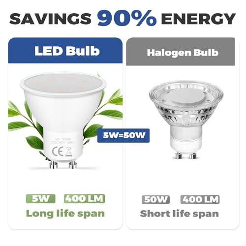 Detalle 2 de YIIFELL 12 Bombillas LED GU10 5W (400 lm) 6000K, ángulo 120° - No regulables
