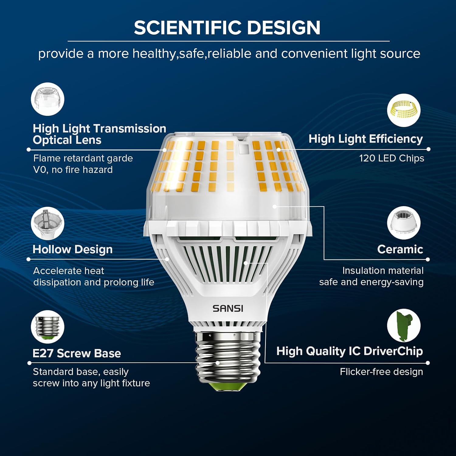 Thumbnail 1 de SANSI Dimmbar E27 LED Lampe 17W (ersetzt 150W) – 2500 Lumen, 3000K, TRIAC-Dimmung